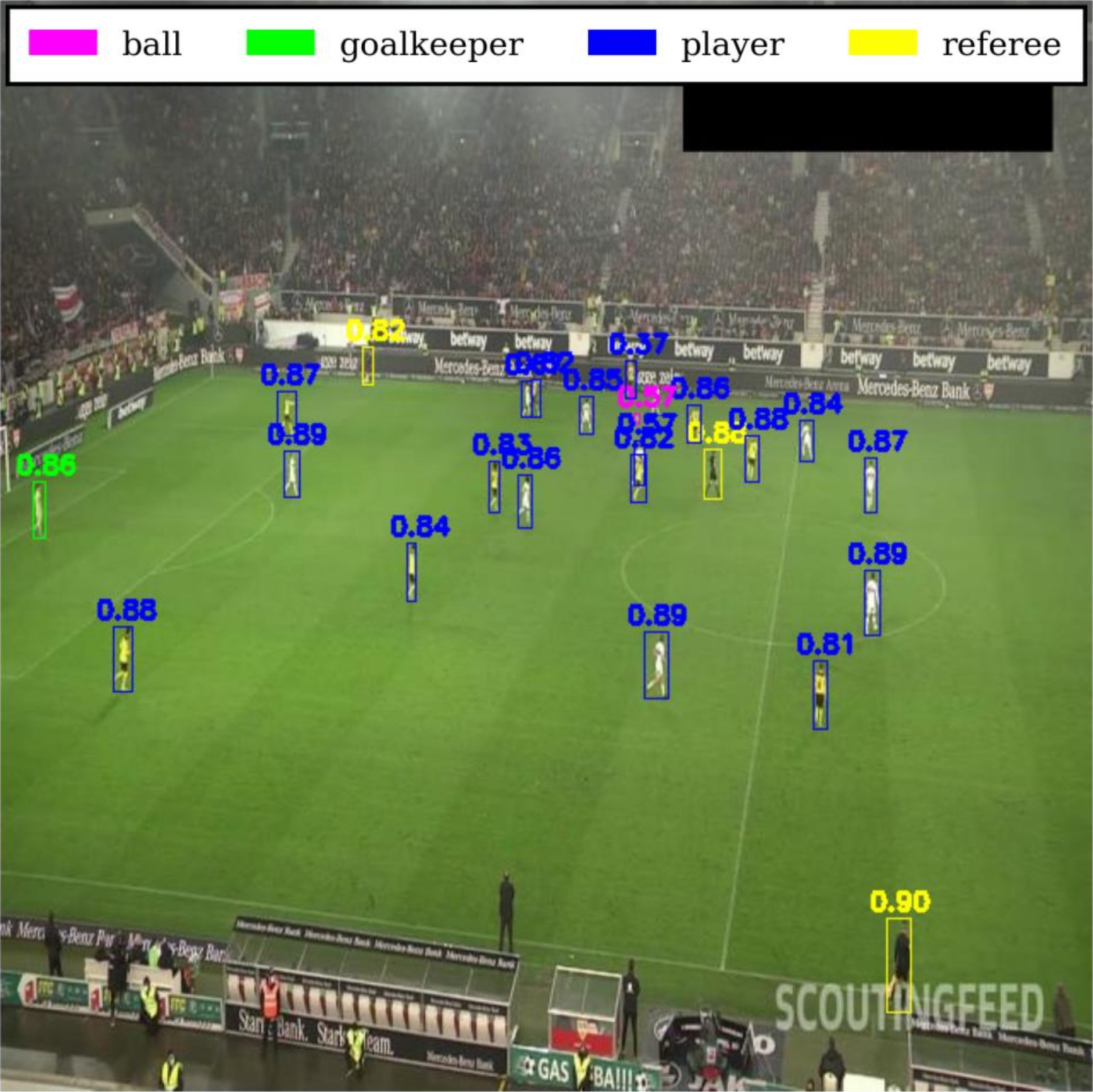 Preview of Live football analyzer