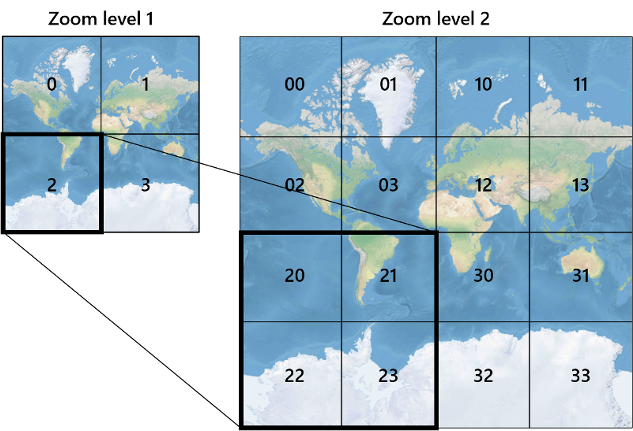 Geohashing